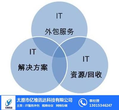晉中IT服務(wù)外包新選擇 億維訊達(dá)科技的專(zhuān)業(yè)計(jì)算機(jī)網(wǎng)絡(luò)維護(hù)
